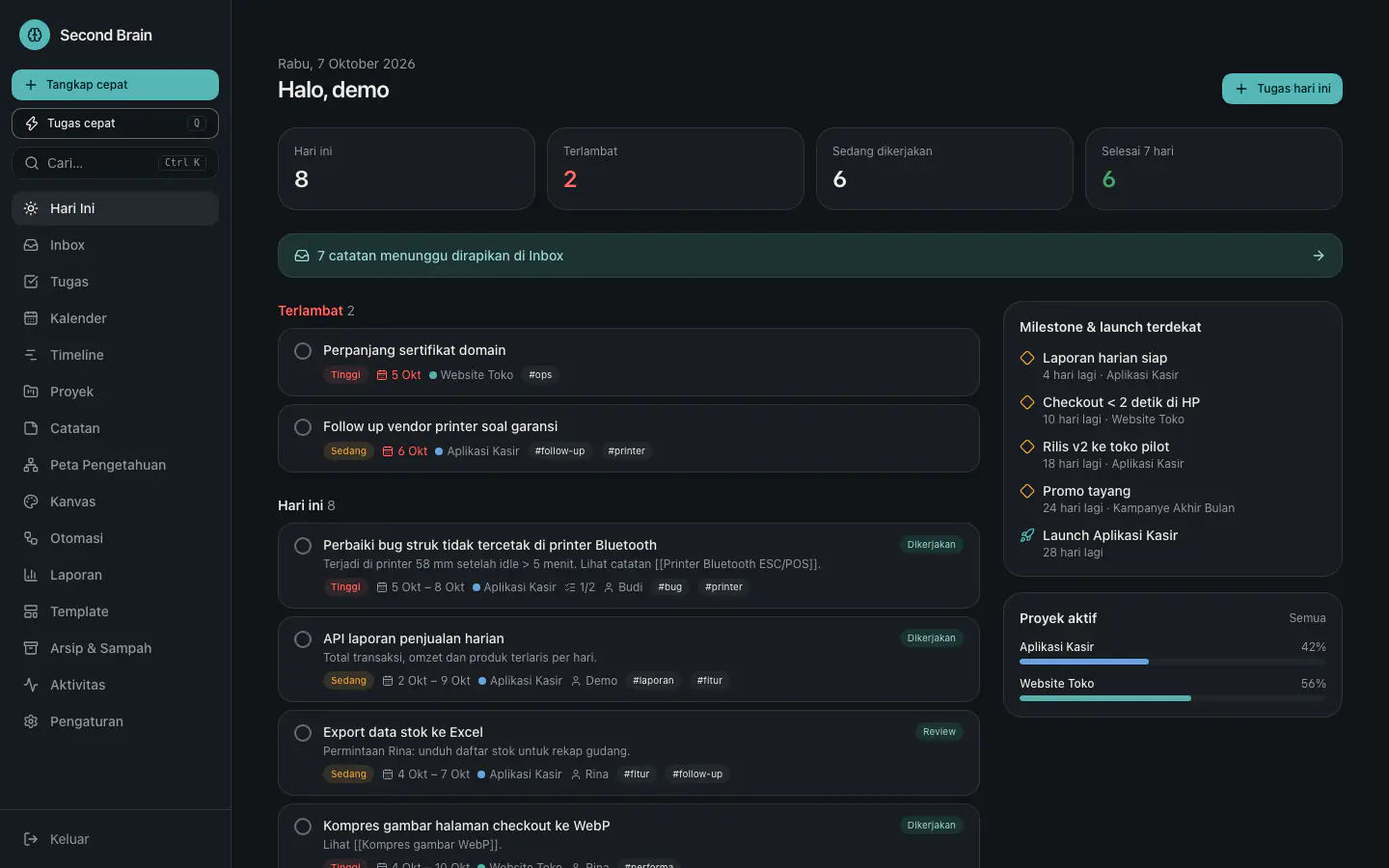 Today page: today's tasks, overdue work, upcoming milestones and project progress