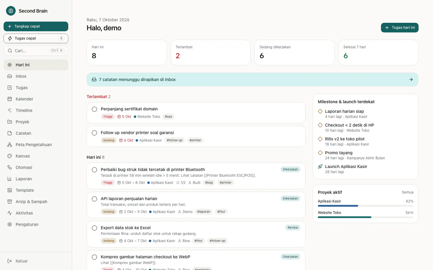 Today page: today's tasks, overdue work, upcoming milestones and project progress